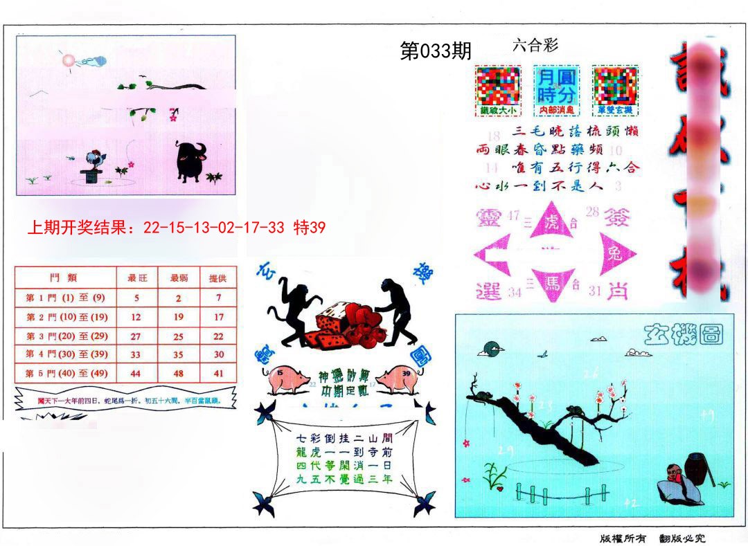 2025033期识破玄机