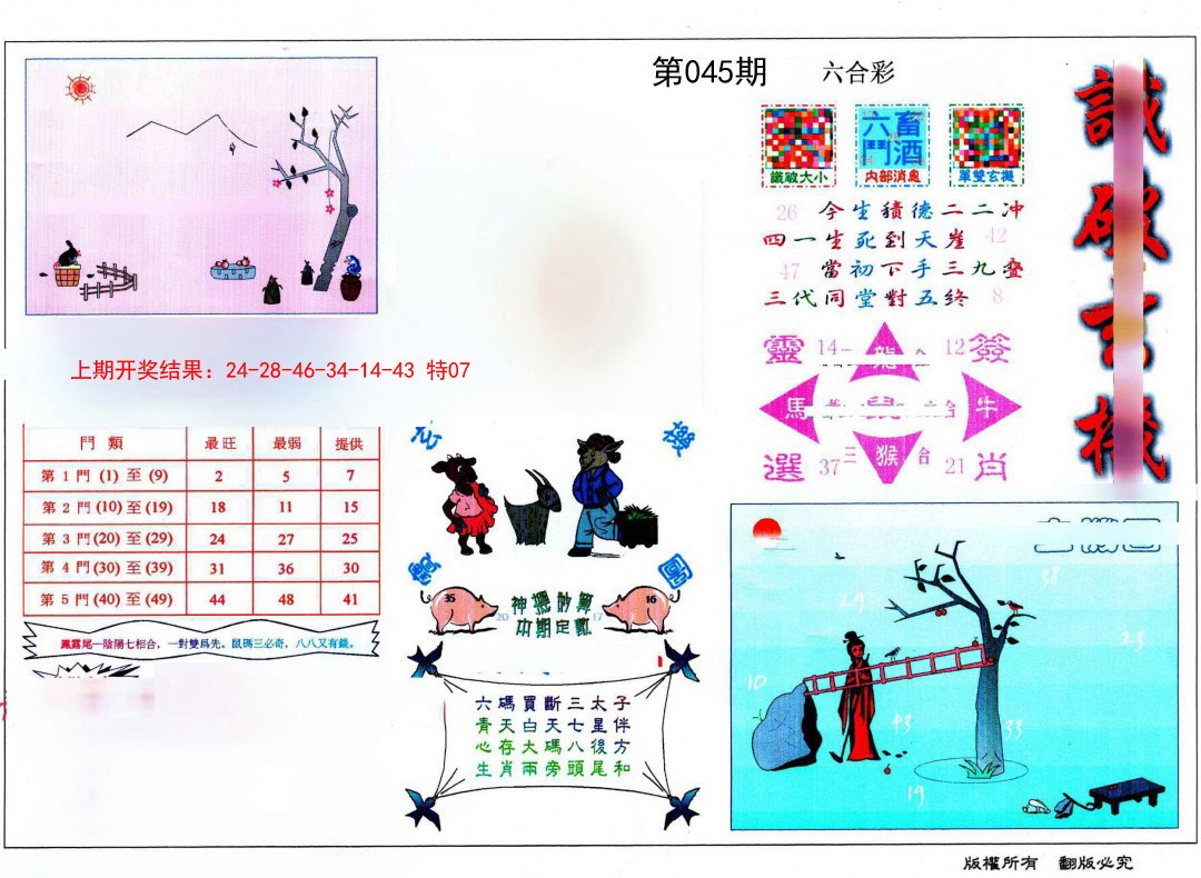 2025045期识破玄机