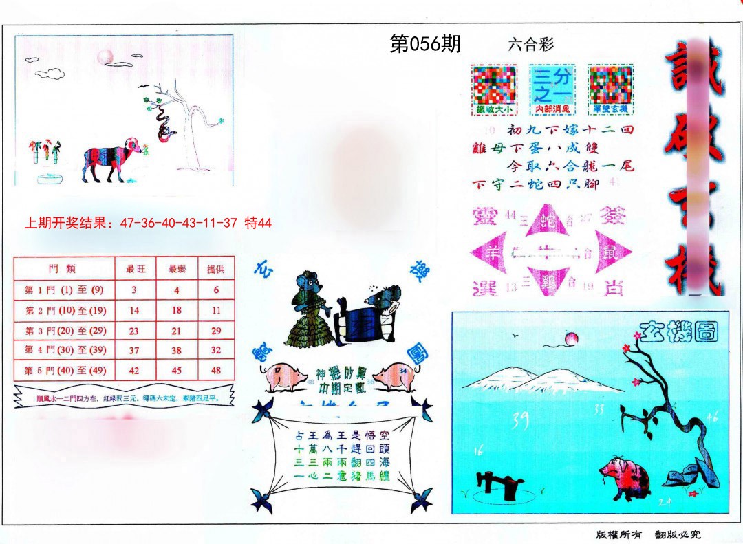 2025056期识破玄机