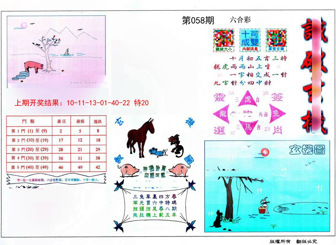 2025058期识破玄机