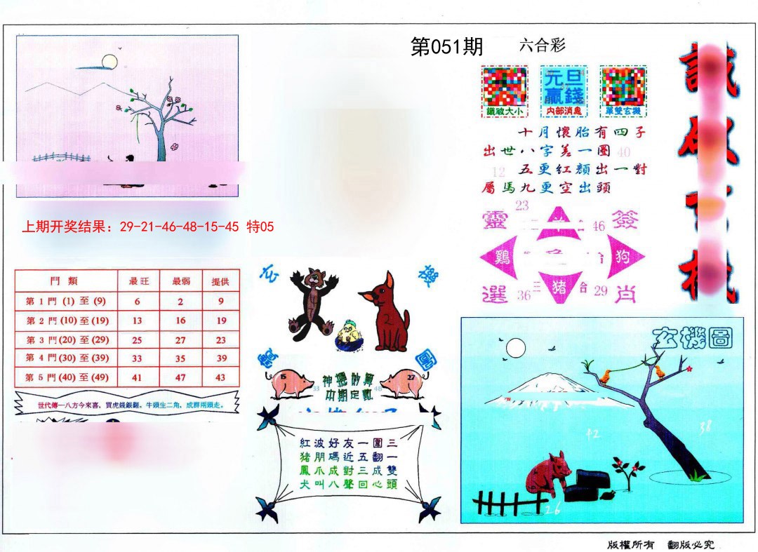 2025051期识破玄机