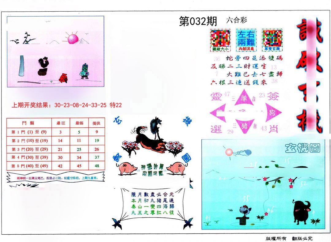 2025032期识破玄机