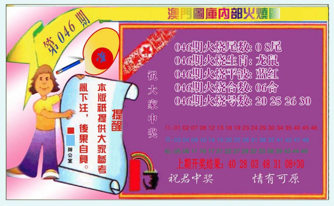 2025046期火烧图（新）