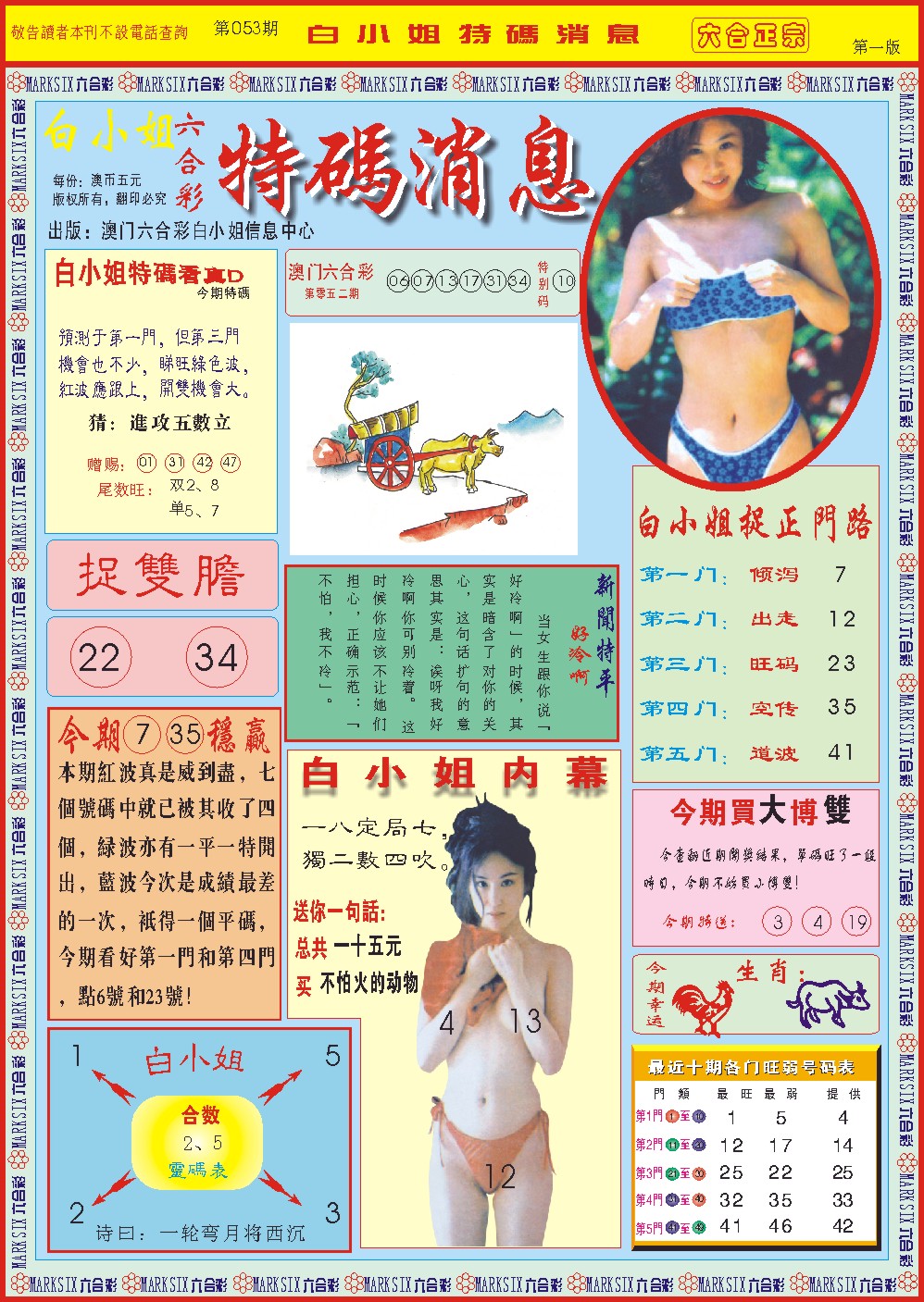 2025053期白小姐特码消息A