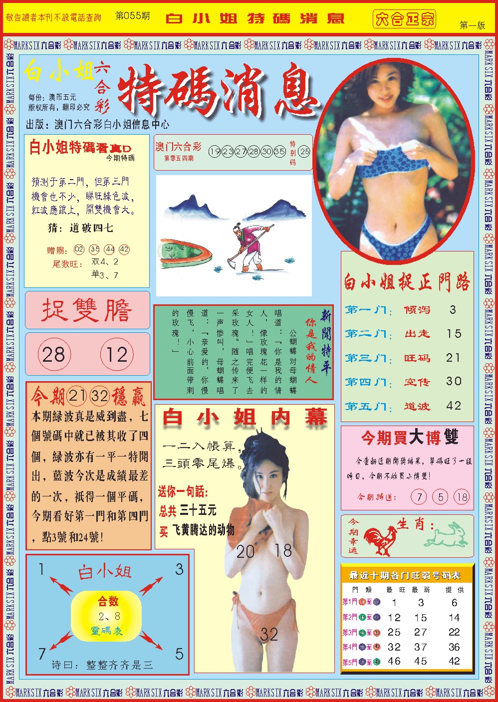 2025055期白小姐特码消息A
