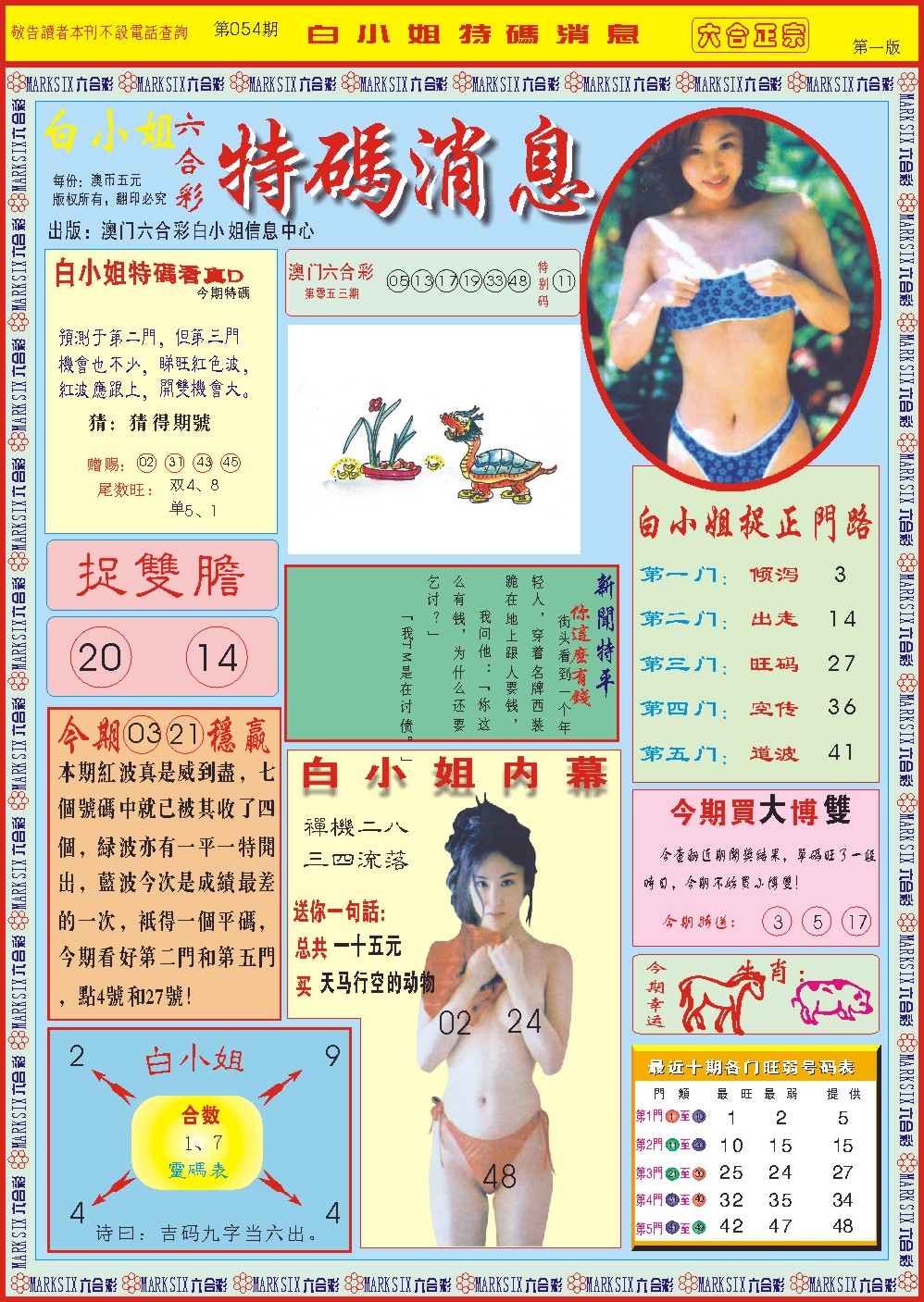 2025054期白小姐特码消息A