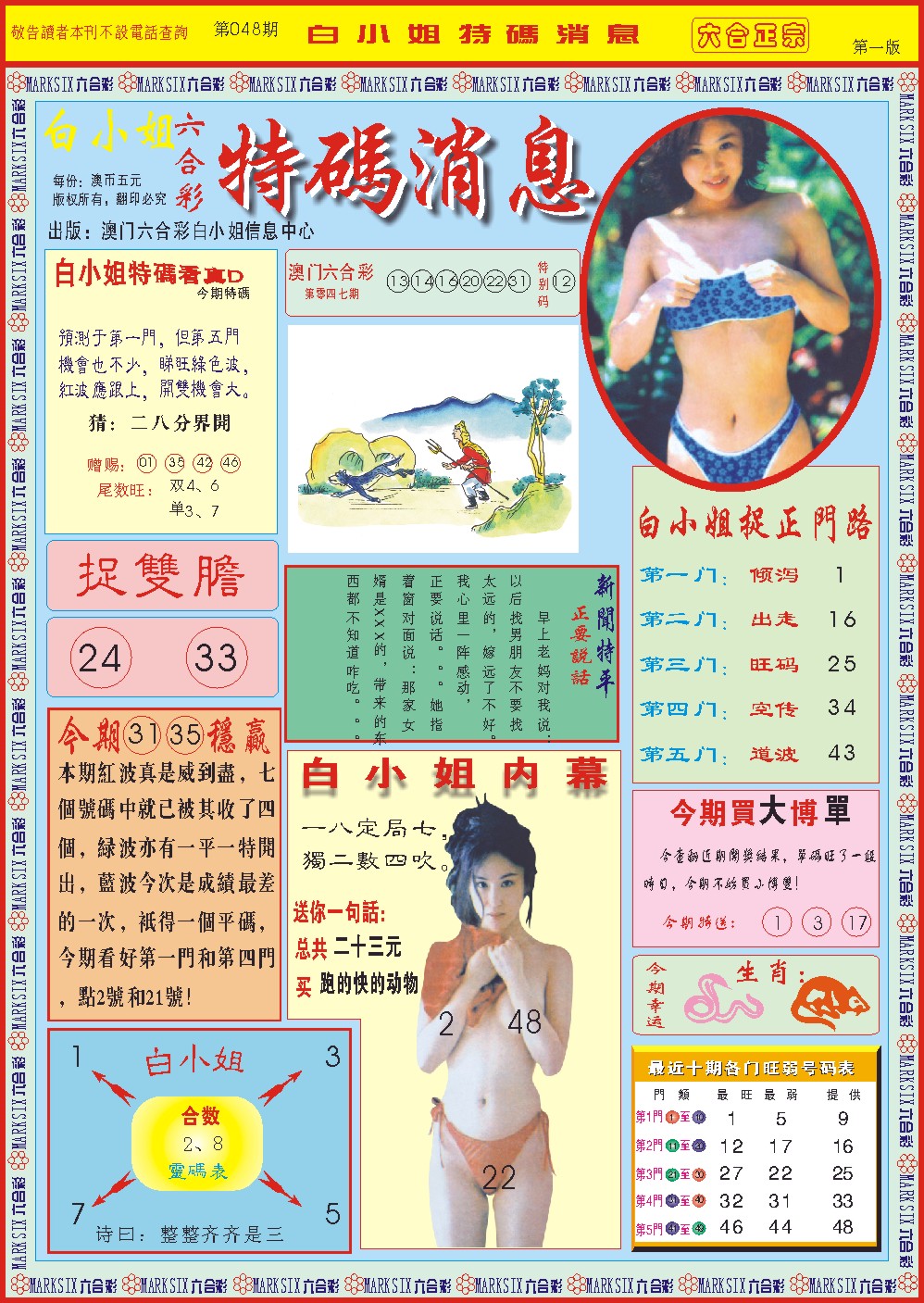 2025048期白小姐特码消息A