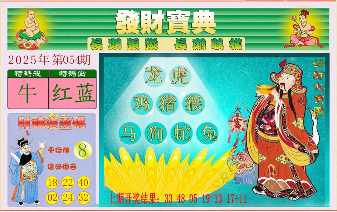 2025054期发财宝典