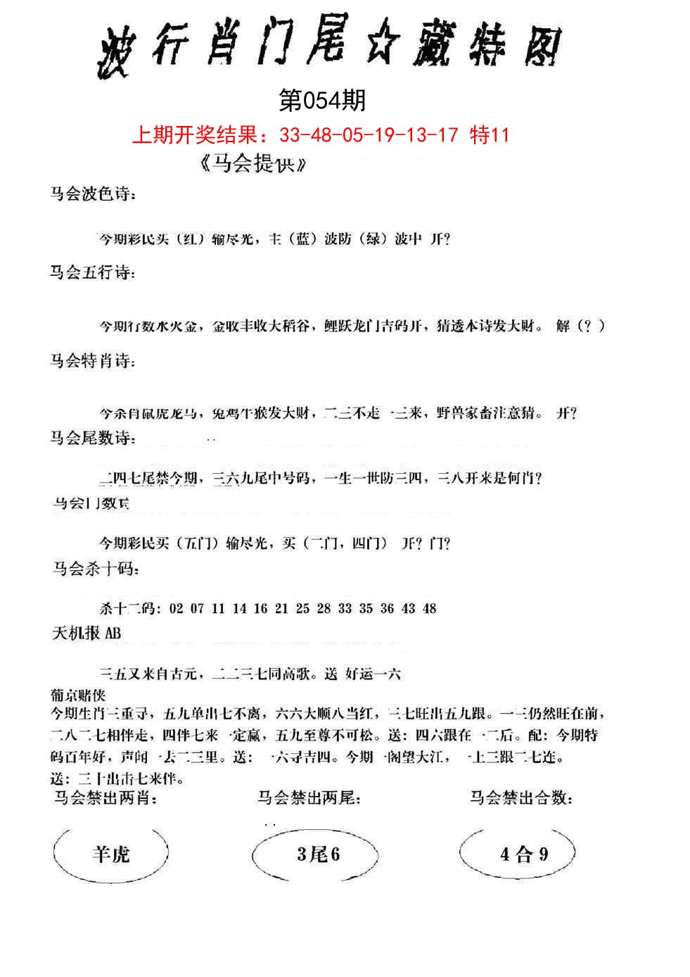 2025054期波行肖尾藏特图