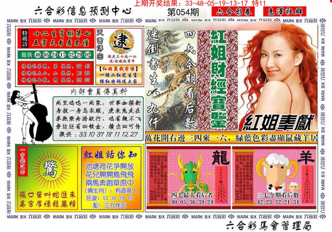 2025054期红姐财经宝鉴