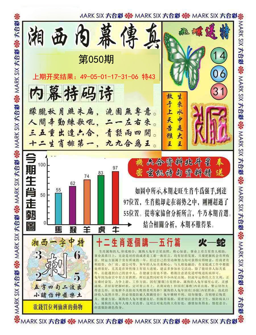 2025050期湘西内幕传真A