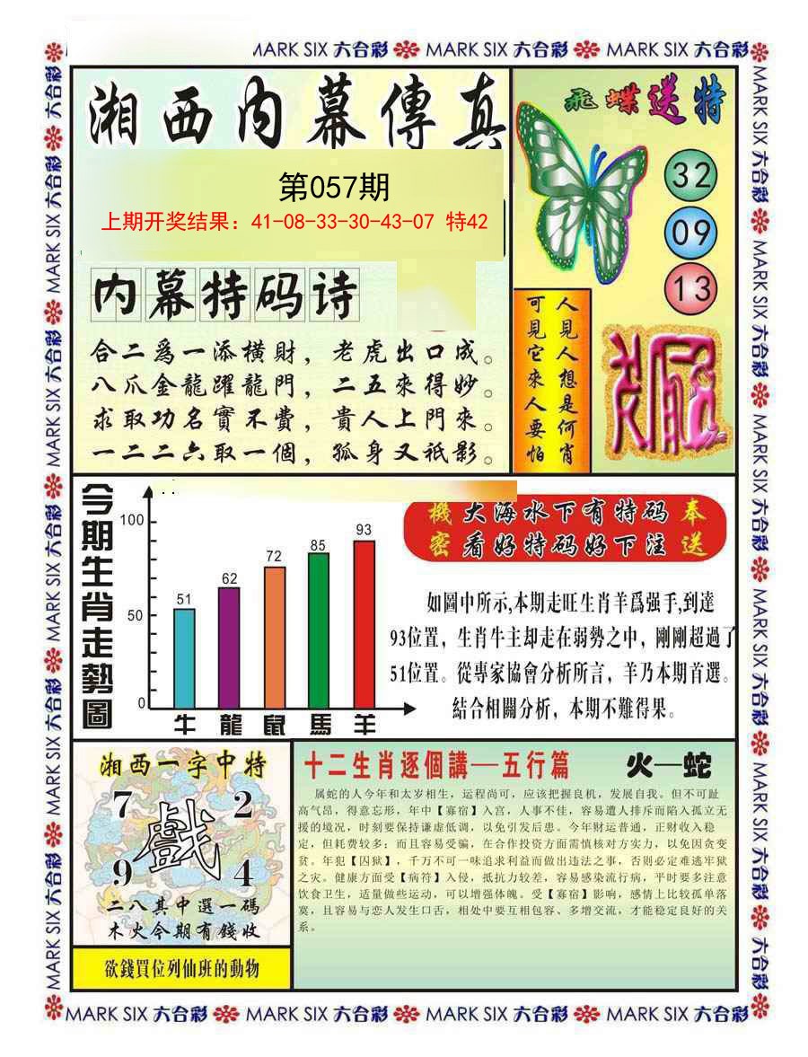 2025057期湘西内幕传真A