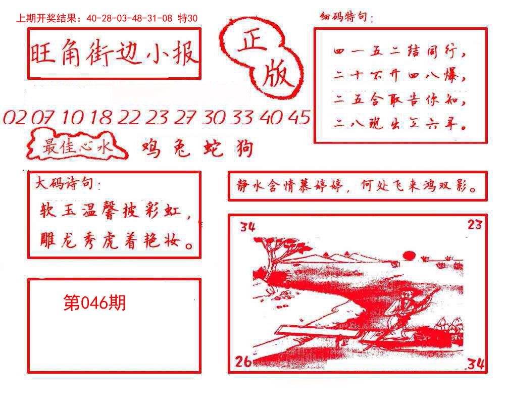 2025046期旺角街边小报