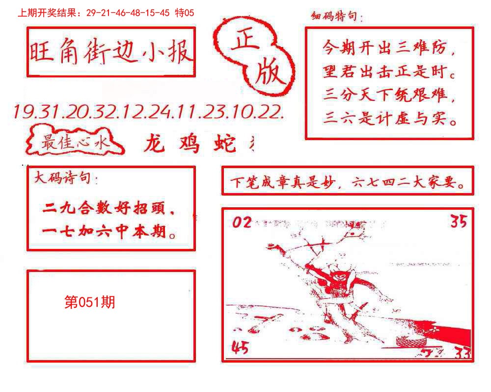 2025051期旺角街边小报
