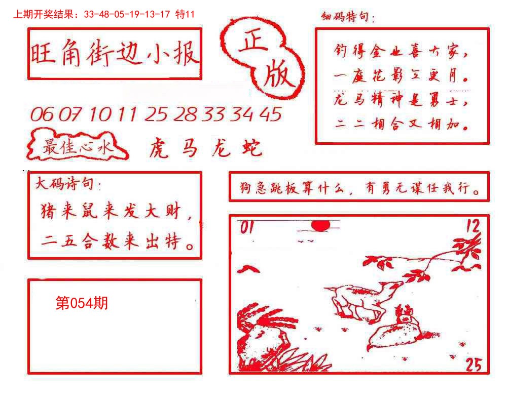 2025054期旺角街边小报