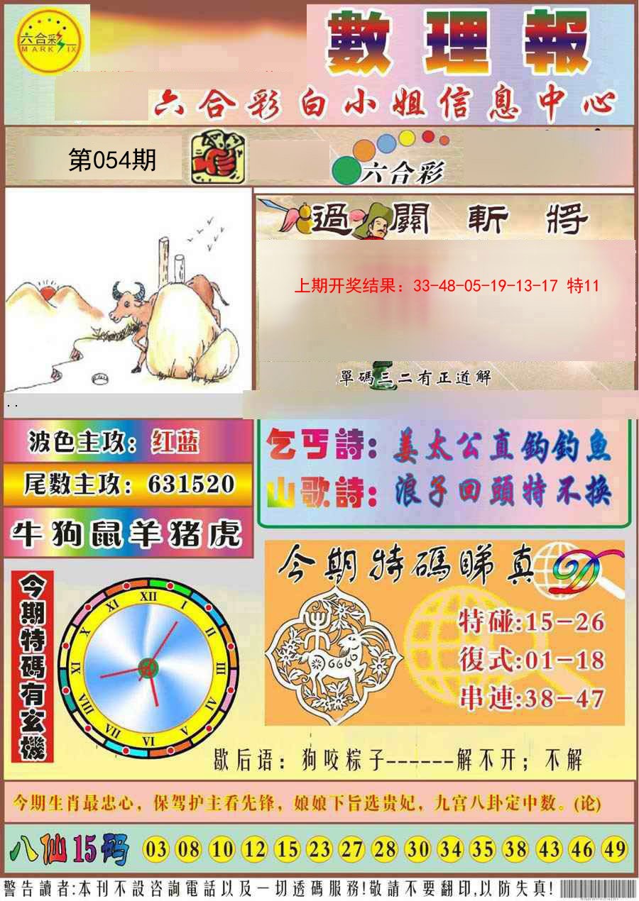 2025054期九龙数理报