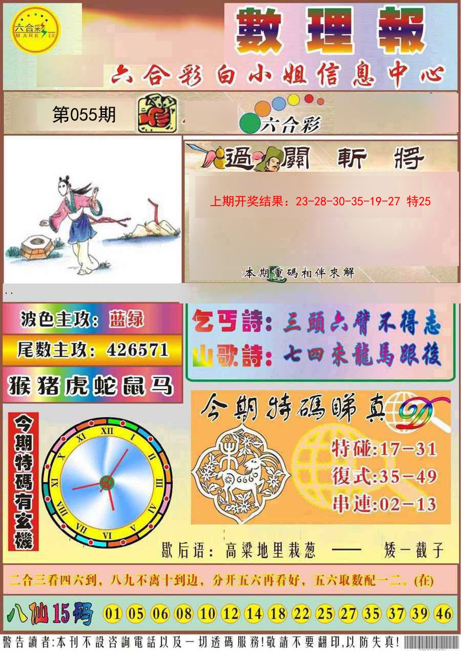 2025055期九龙数理报