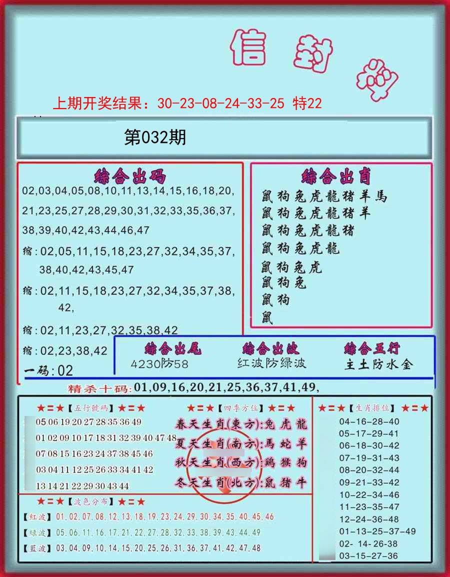 2025032期信封料