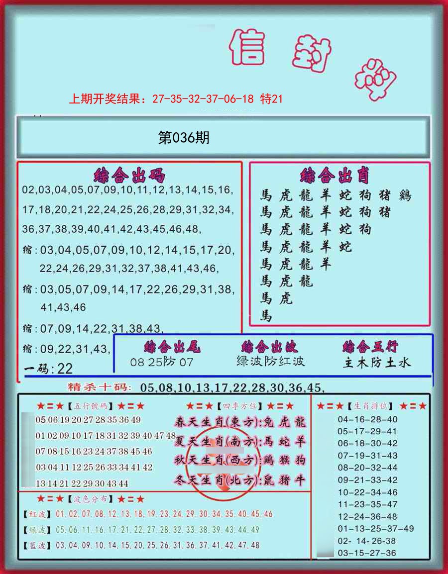 2025036期信封料