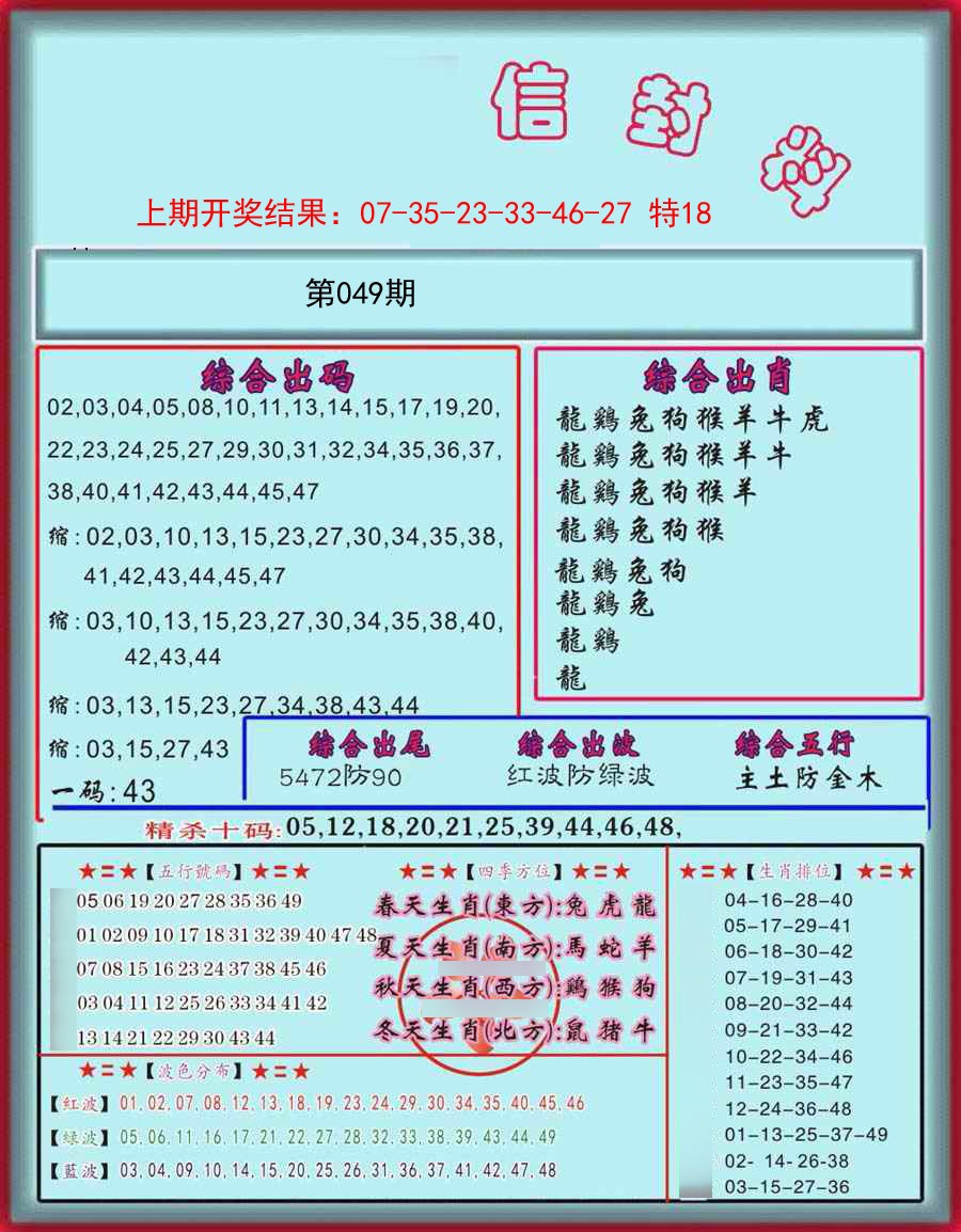 2025049期信封料