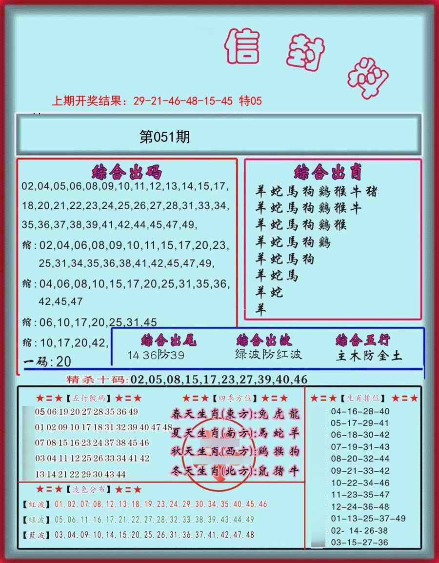 2025051期信封料