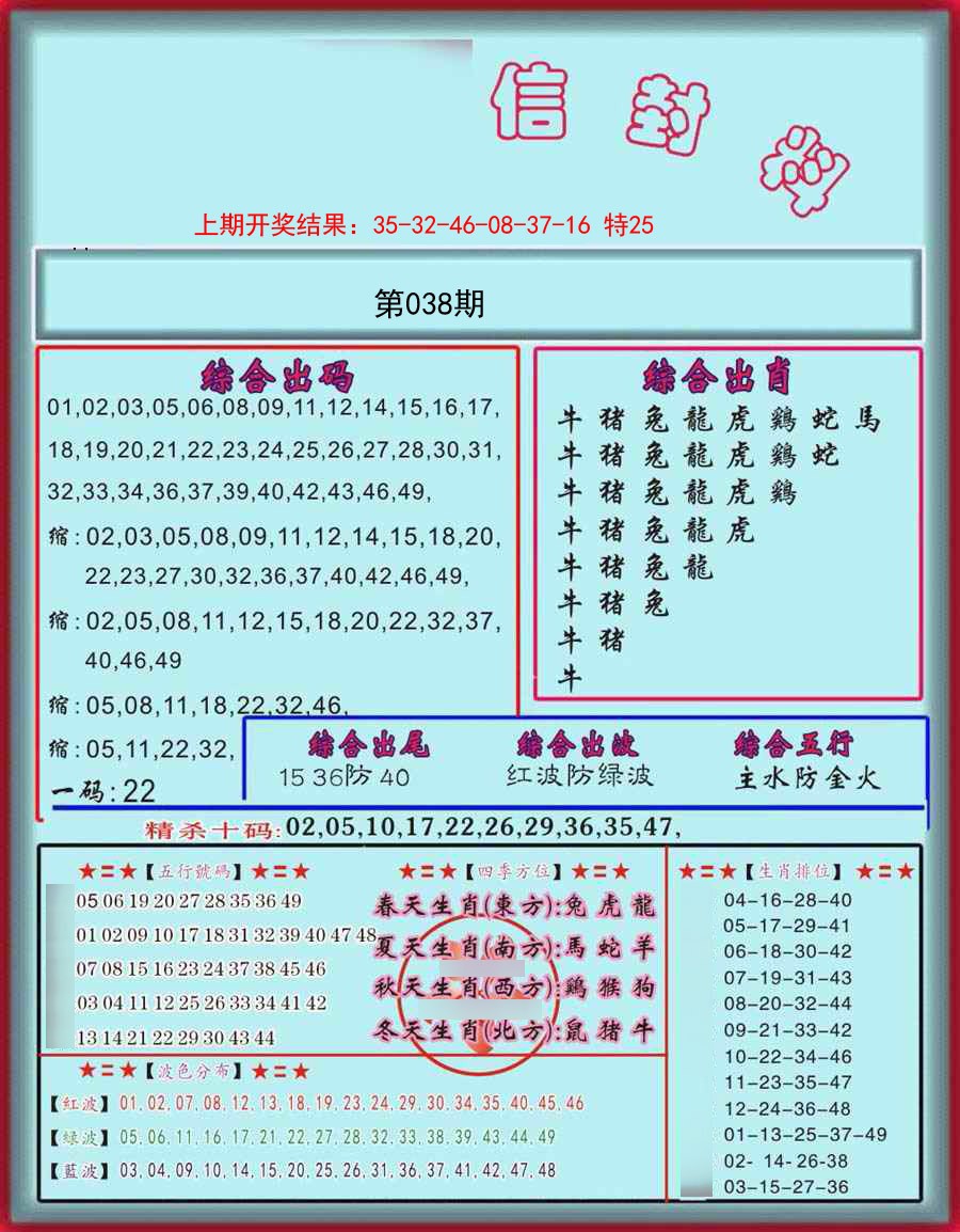 2025038期信封料
