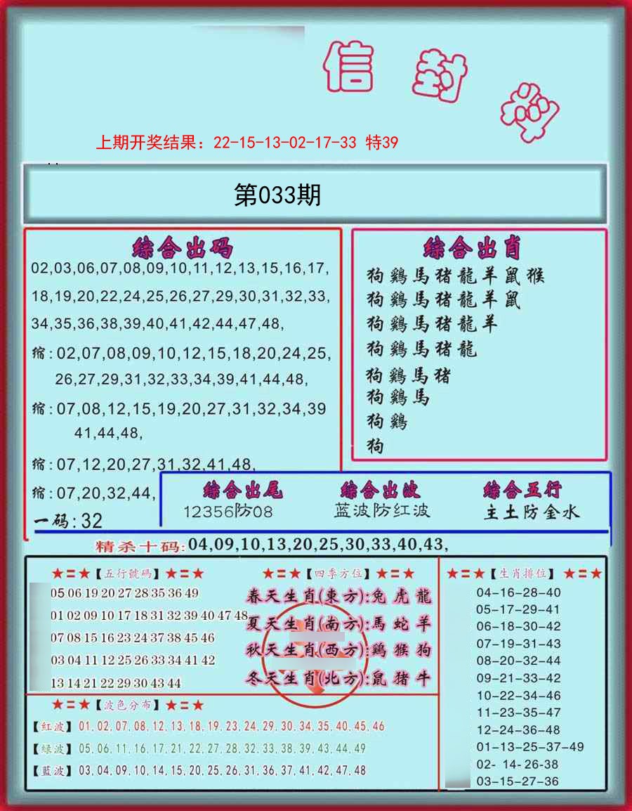 2025033期信封料