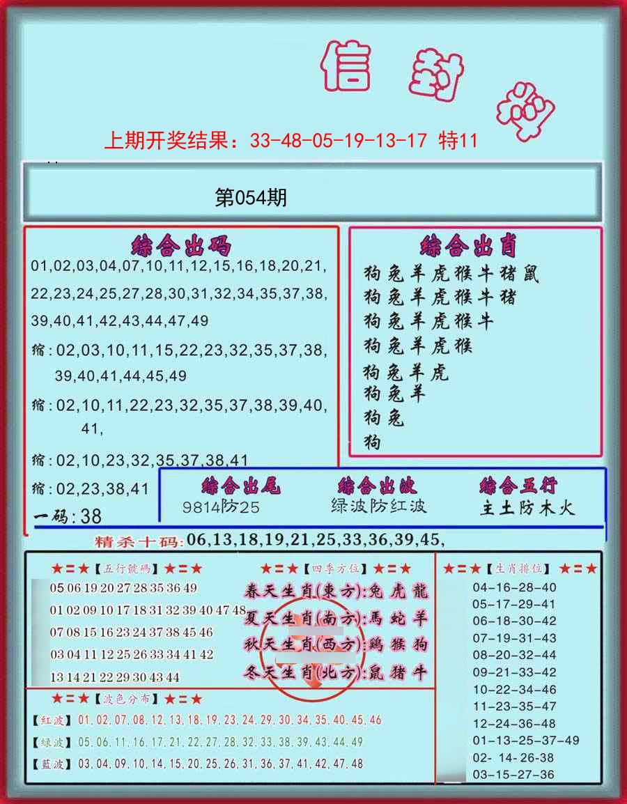 2025054期信封料