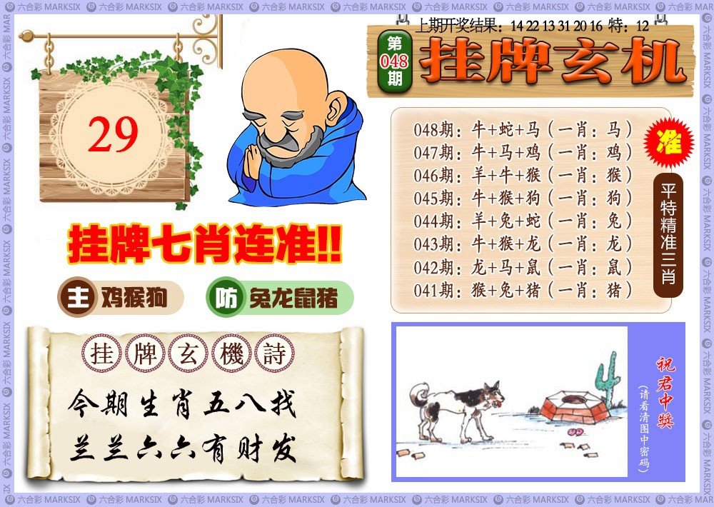 2025048期挂牌玄机