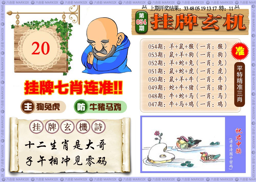 2025054期挂牌玄机