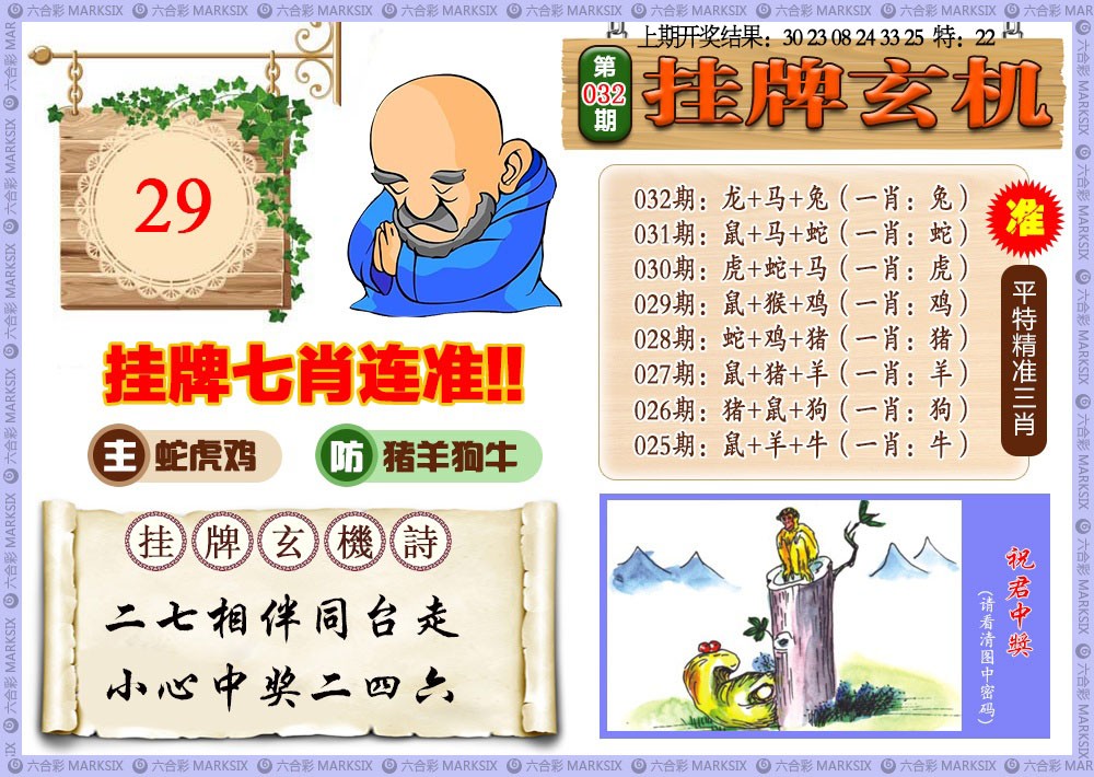 2025032期挂牌玄机