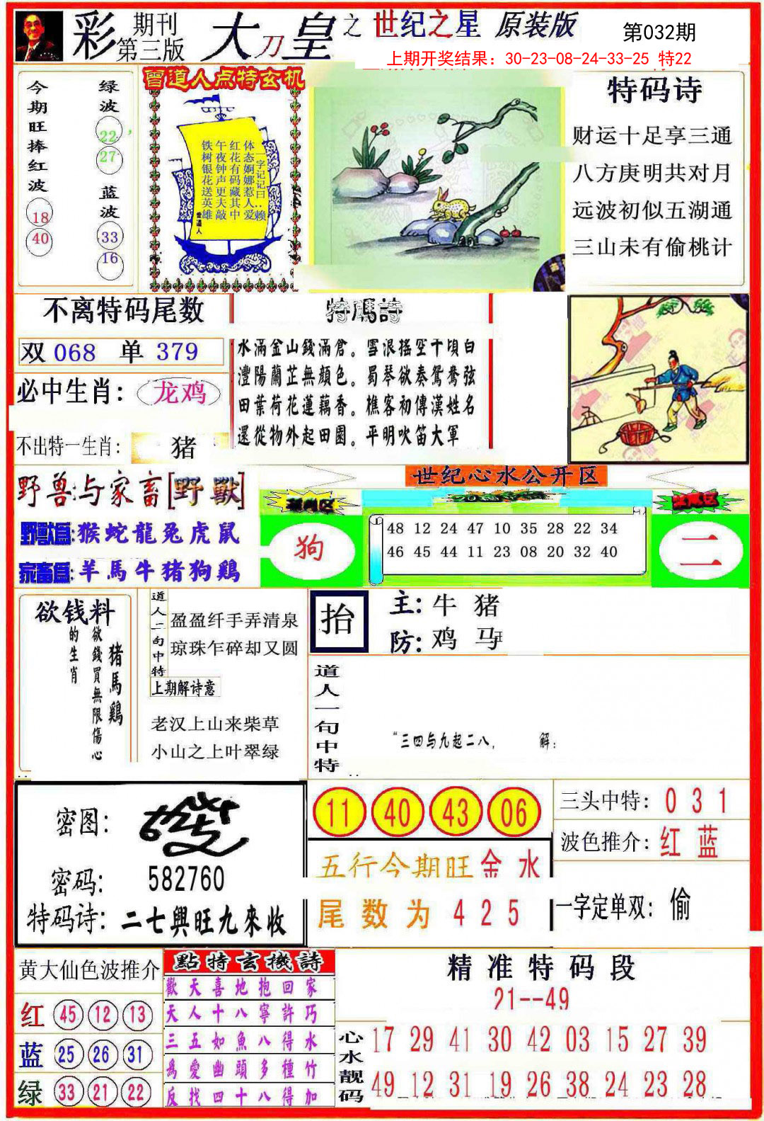 2025032期大刀皇之(世纪之星)