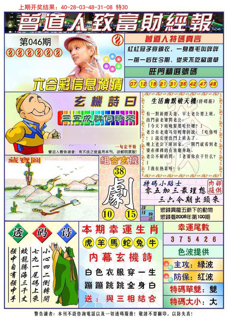 2025046期曾道人致福财经