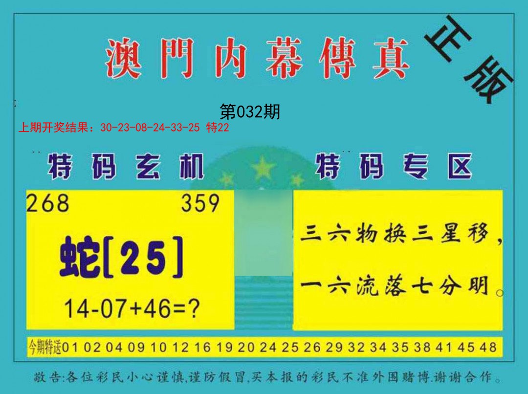 2025032期内幕传真
