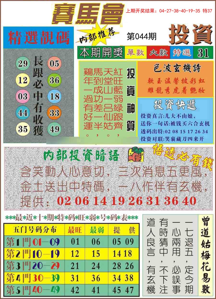2025044期马会投资