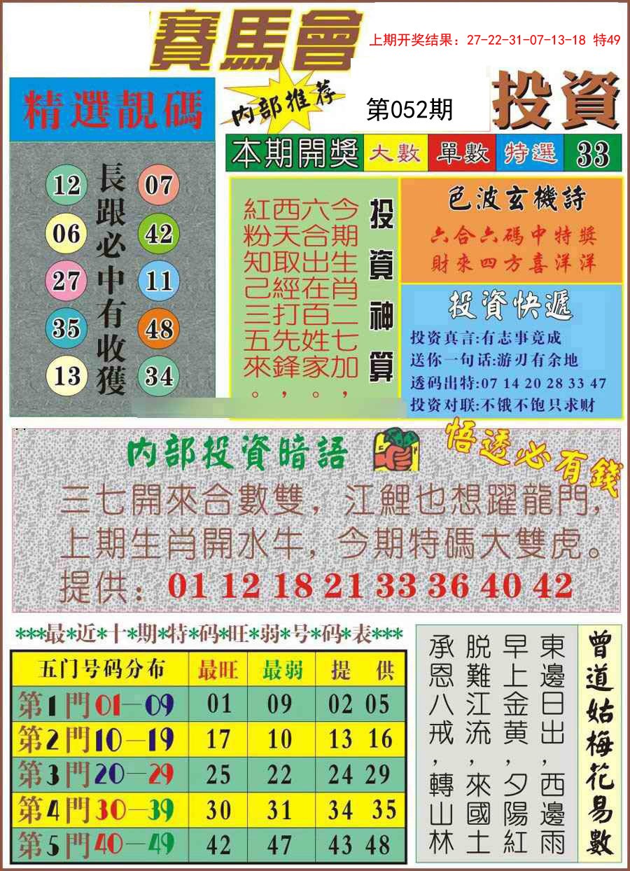2025052期马会投资