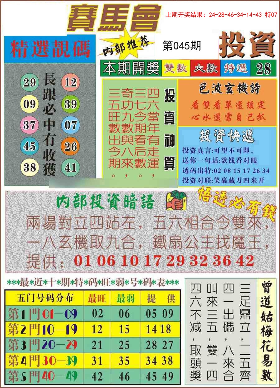 2025045期马会投资