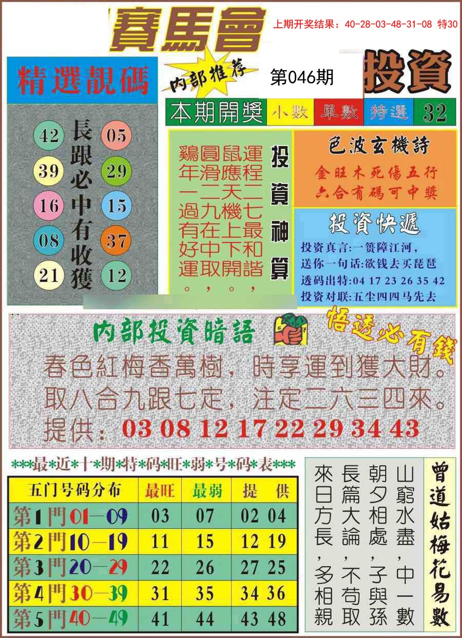 2025046期马会投资