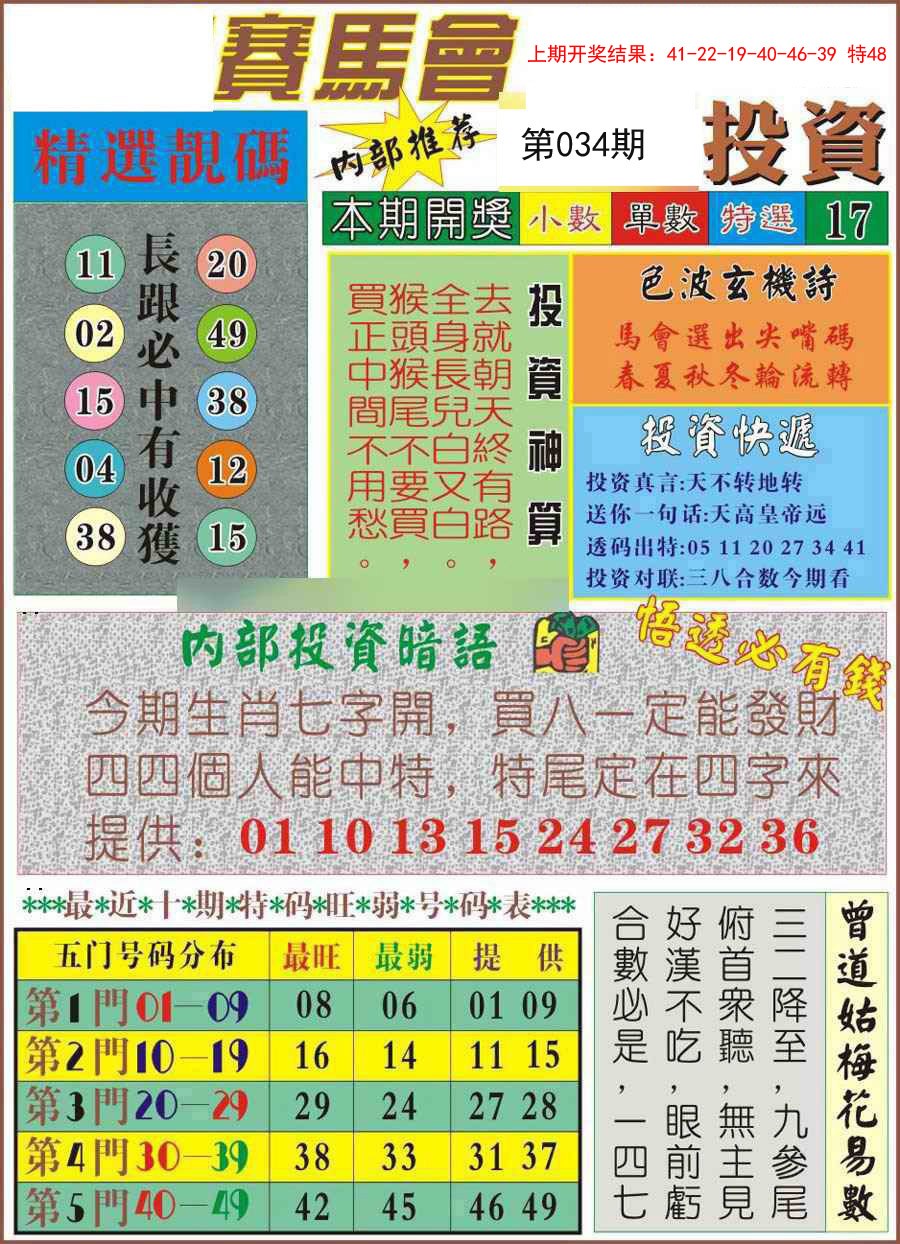 2025034期马会投资