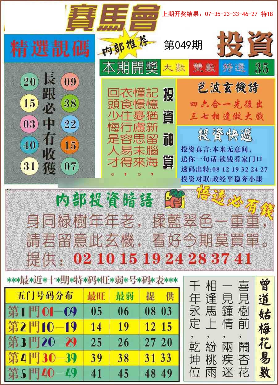 2025049期马会投资