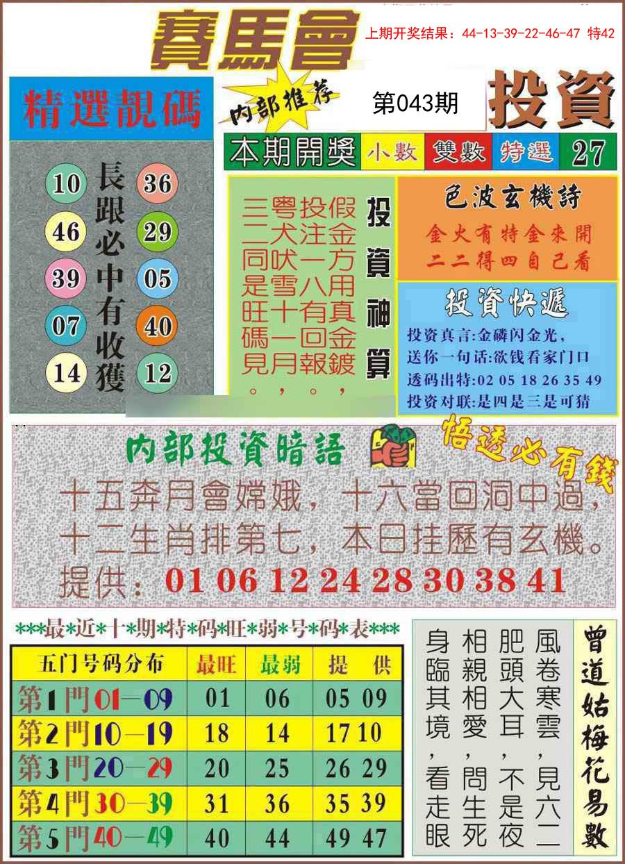 2025043期马会投资