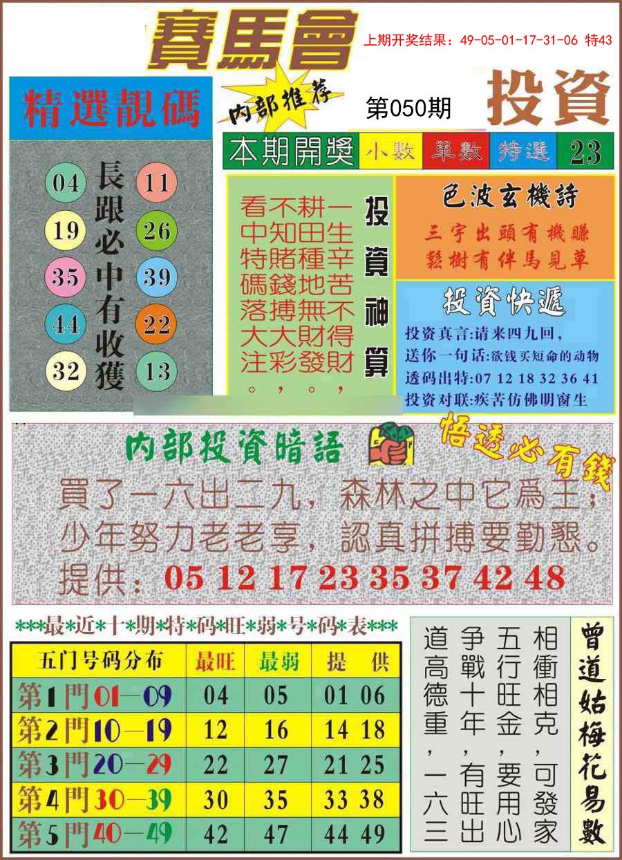 2025050期马会投资