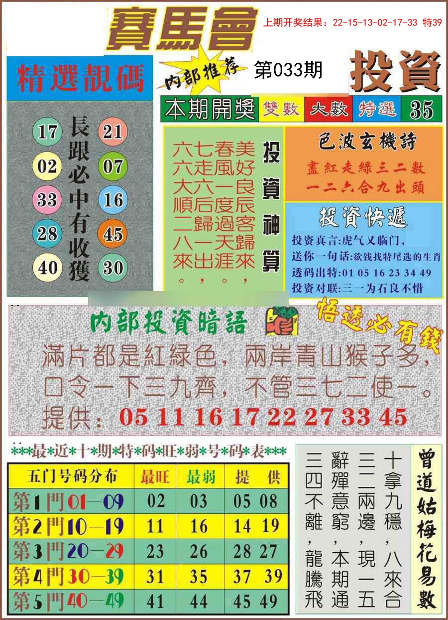 2025033期马会投资