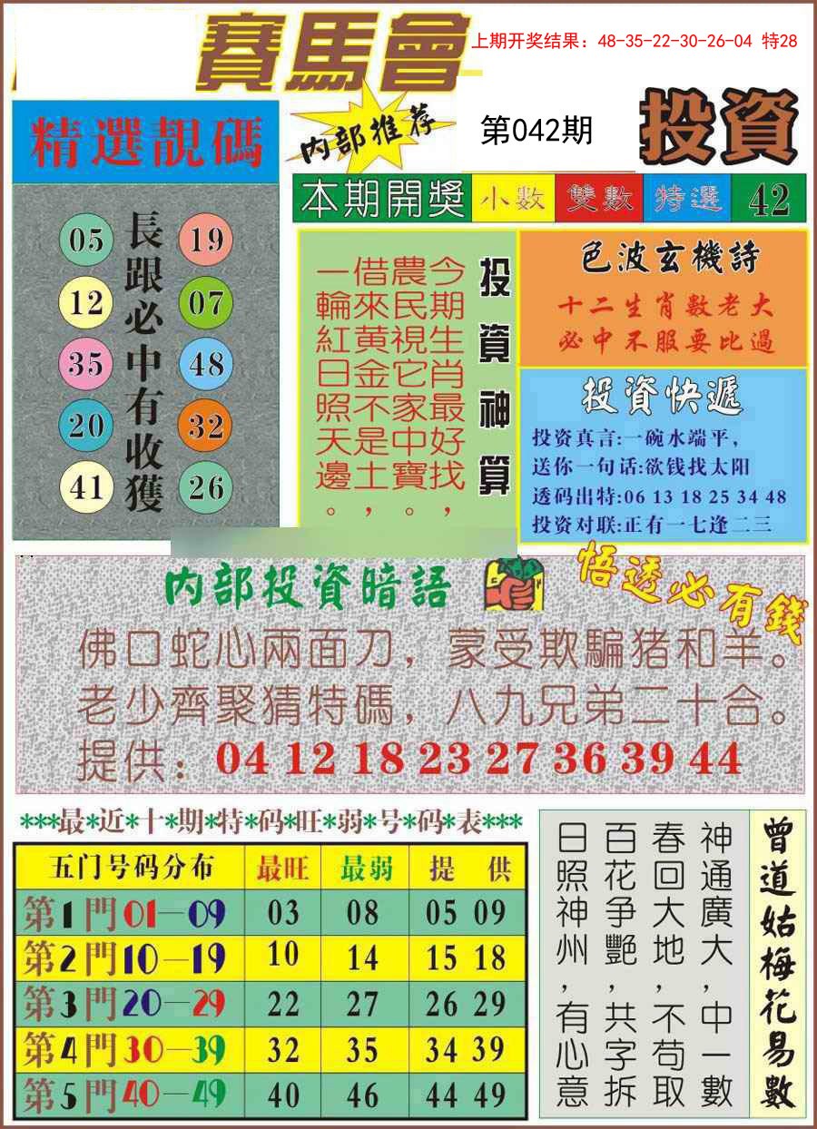 2025042期马会投资