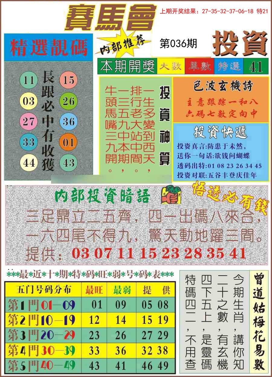 2025036期马会投资