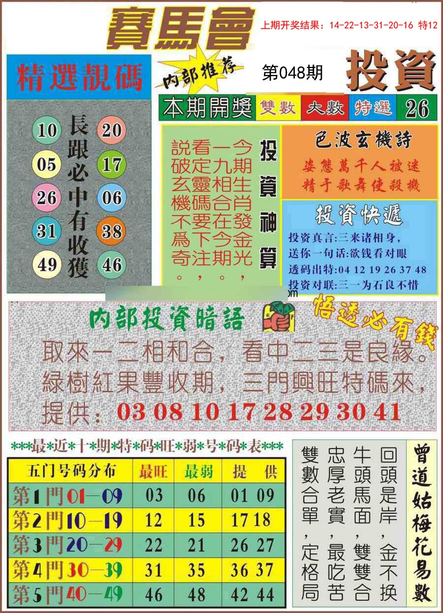 2025048期马会投资