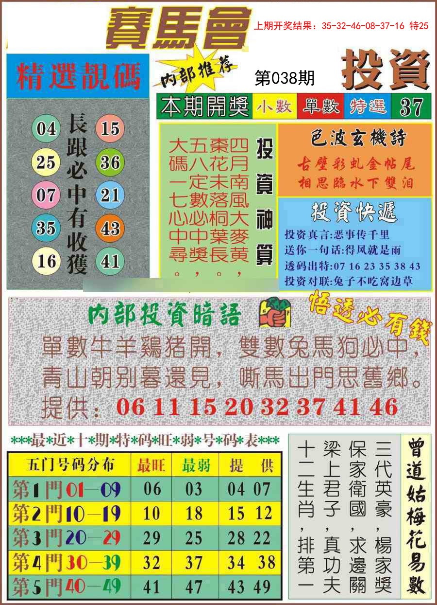2025038期马会投资