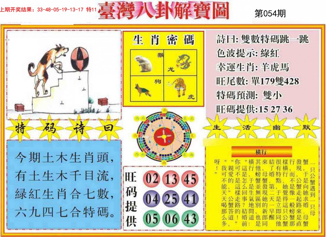 2025054期台湾八卦解宝图