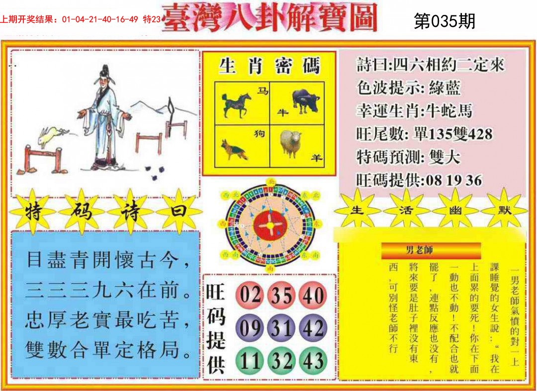 2025035期台湾八卦解宝图