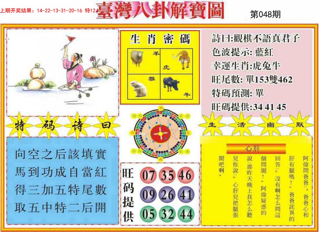 2025048期台湾八卦解宝图